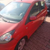 pezzi auto Toyota Aygo 