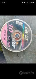 DVD  + R registrabili