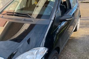 Classe A 180 automatica