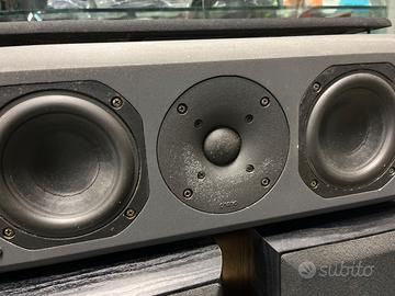 Chario constellation canale centrale