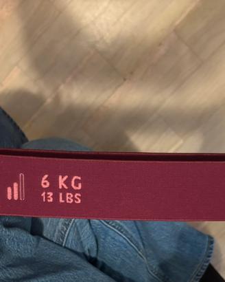 Banda elastica 6 kg decathlon