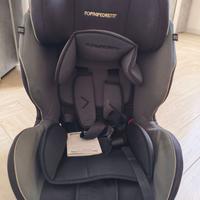 Seggiolino auto Foppapedretti gruppi 1-2-3