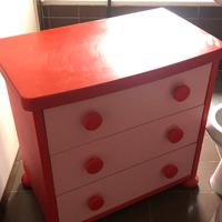 serie Ikea Mammut