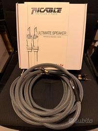 Ricable - Cavo Diffusori Hi-Fi