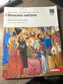 Itinerario nell’arte
