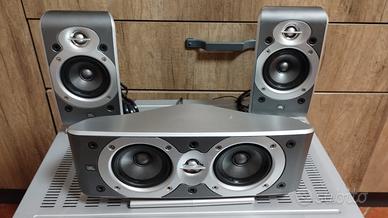 Impianto surround