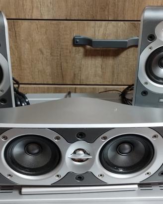 Impianto surround