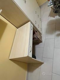 Scrivania per cameretta