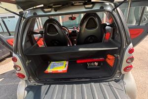 Smart 405 Fortwo del 2006