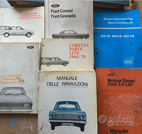 Collezione manuali d'officina