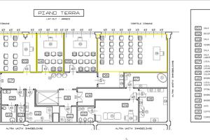 Studi professionali ad ore, a giornata,