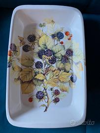 Pirofile rettangole e ovale nuove della ICC