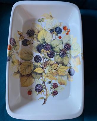 Pirofile rettangole e ovale nuove della ICC