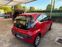 citren-c1-1-0-benzina-euro4-consumi-bassi