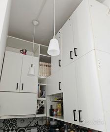 pensili da Cucina