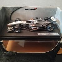 modellismo 