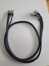 Cavo a Componenti(3x connettori RCA Maschio