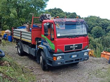 man 18-280