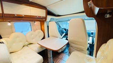 HYMER Camper