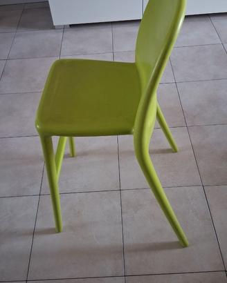 2 sedie Ikea urban