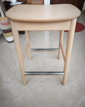 4 sgabelli IKEA RÖNNINGE