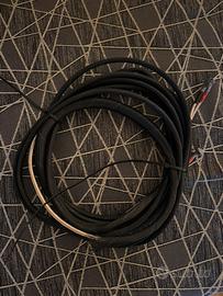 Ground zero reference