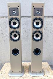 Diffusori QUADRAL ASCENT 650