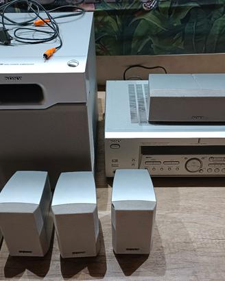 Dolby Surround della Sony