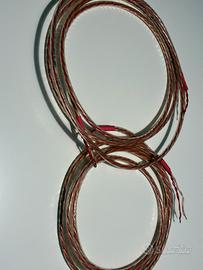Glass yba
