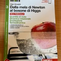 Libri