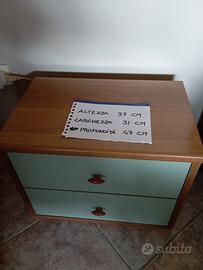 mobili camere