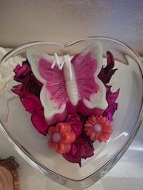 il Magico Mondo delle Candele profumate