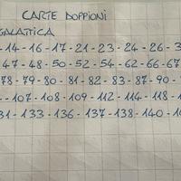 Doppioni brainrot Anomalia Galattica