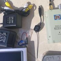 TV a circuito chiuso