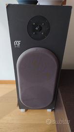 Coppia di casse da pavimento RCF