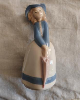 Statuette in porcellana decorative. 