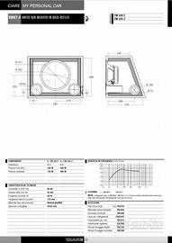 Subwoofer Ciare PW325/CW325