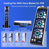 Ventola di raffreddamento posteriore per PlayStati