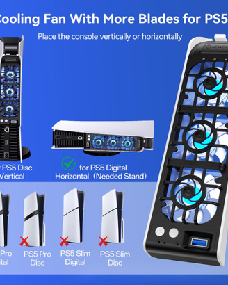 Ventola di raffreddamento posteriore per PlayStati