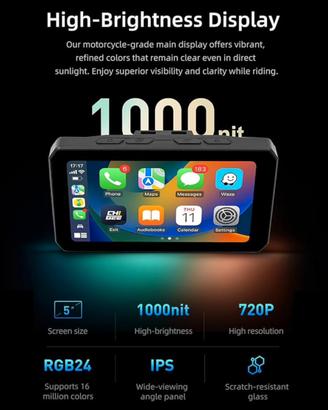 CHIGEE AIO-5 Play x BMW