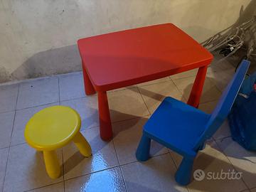 Tavolo sedia e sgabello ikea