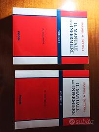 Il manuale dell'infermiere IX edizione Piccin