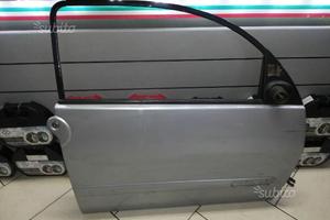 Sportello dx aixam city