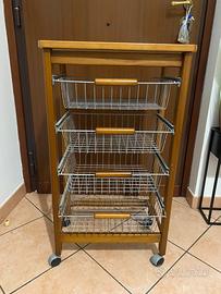 Carrello/mobile cucina