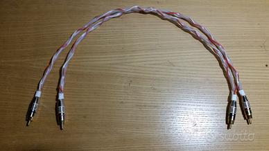 Cavo RCA "Helix" argento solid core - 50cm