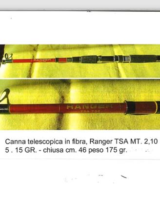 Canna da pesca