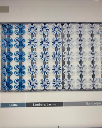 Rete wenatex comfort plus KF  mis.80x190 SINGOLA