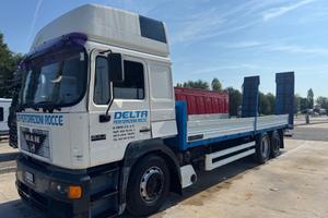 AUTOCARRO CARRELLONE MAN 19.463 - 3 ASSI