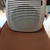 termoventilatore verticale de longhi 