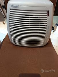 termoventilatore verticale de longhi 